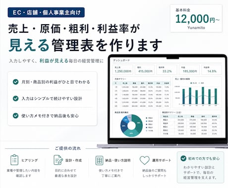 売上・原価・粗利が見える管理表を作ります 小規模EC・店舗の売上と粗利を整理します イメージ1