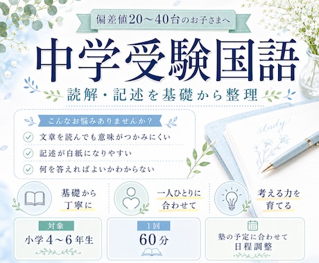 中学受験国語｜偏差値20〜40台を伸ばします 読解・記述・文法を基礎から整理します イメージ1