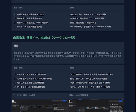 DifyでAIチャットボットを構築します FAQ自動回答・マニュアル検索・営業メール生成等 イメージ2