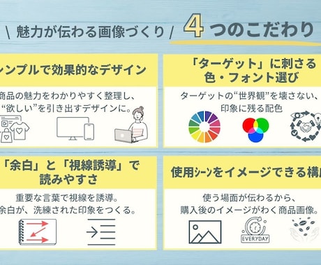 気軽に1枚からOK！商品画像作成します 商品の魅力が伝わる画像を丁寧に制作 イメージ2