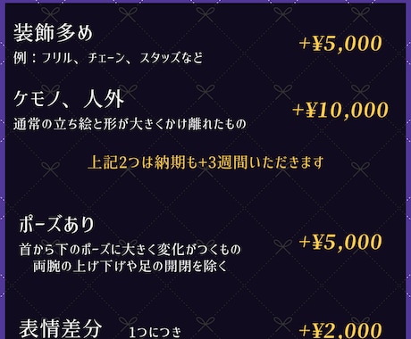 IRIAM配信用立ち絵作成します 商用利用料込み！ケモノや人外立ち絵も対応できます！ イメージ2
