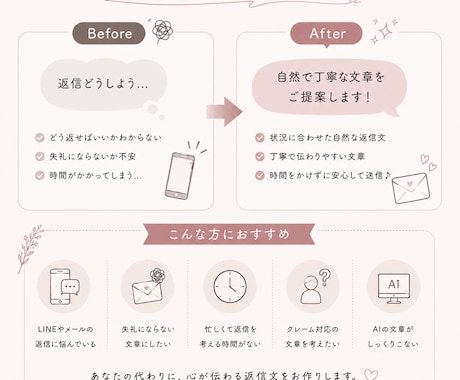 LINE・メール返信を作成します 伝わる返信文を丁寧に作成します イメージ2