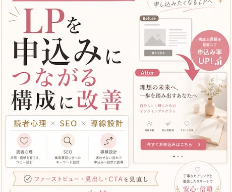 LPを申込みにつながる構成に改善します 読者心理・SEO・導線設計をもとに、読まれるLPへ整えます イメージ1