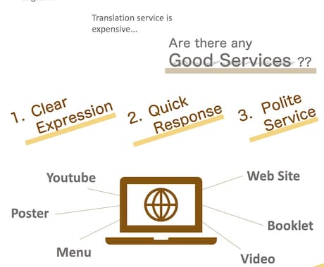 動画などの英語字幕テキスト作ります イメージ1