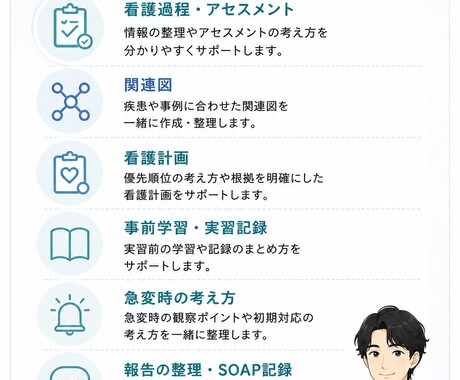 ICU・救急経験ナースが看護過程をサポートします 教育担当経験あり｜アセスメント・関連図・看護計画対応 イメージ2