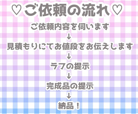 きらふわ可愛い！ミニキャラお描きします 8月末までのご依頼はココナラデビュー価格で承ります！ イメージ2