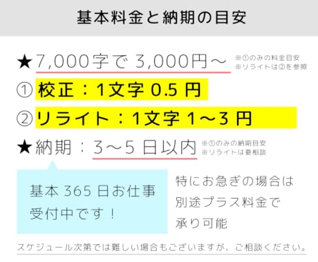 1文字0.5円〜記事や文章の校正＆リライト承ります 読みやすい文章にして最短納品！校正・編集のプロが徹底チェック イメージ2