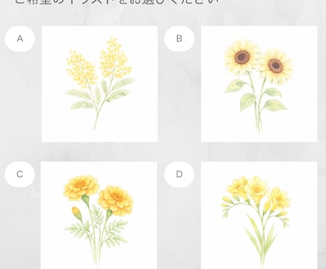 ショップカードまたはサンキューカードを作成します 100枚印刷込み｜送料無料｜水彩フラワー｜イエロー系 イメージ2