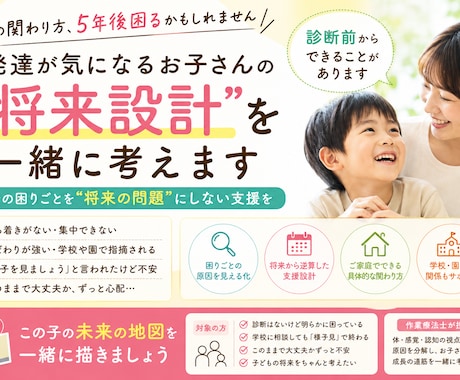発達が気になる子の将来設計相談のります 様子見でいい？将来困らない関わり方をチャットでお答えします イメージ1