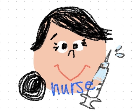 看護学生・新人看護師の相談乗ります 現役看護師の私が悩める新人看護師さんと一緒に考えます！！ イメージ1