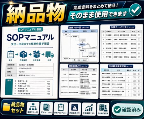 業務SOPと手順書を作ります 属人化と新人教育をまとめて整理 イメージ2