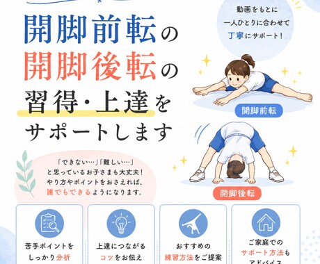 開脚前転・後転の上達をサポートします 動画をもとに丁寧にサポートします イメージ1