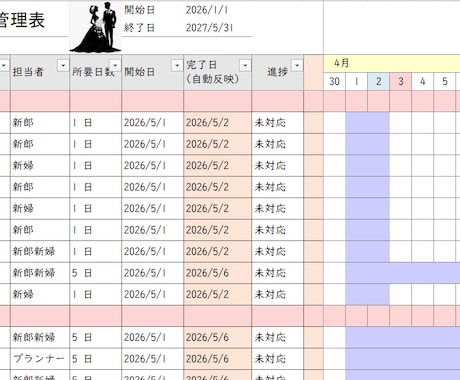 これ1つで完結！結婚式準備が一気に楽になります 「新婦だけが忙しい」終わらせるスケジュール管理表テンプレート イメージ1
