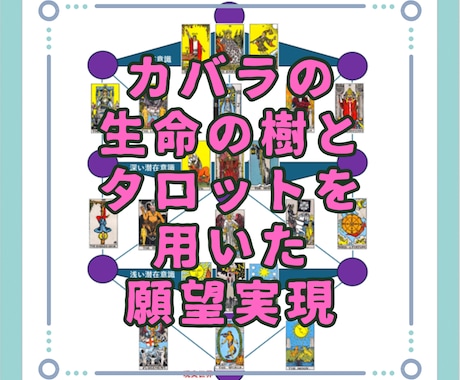 潜在意識を修復し、結婚・仕事の望みを具現化します 恋愛も仕事も人生も。叶わない原因を紐解き、願望実現を後押し。 イメージ1