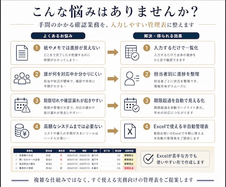 入力だけで自動集計する業務チェック表を作ります 未完了・期限超過・完了率を自動表示して見える化します イメージ2