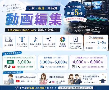 ショート3本3000円から丁寧に行います 要望に合わせて低価格設定・初心者向け編集 イメージ1