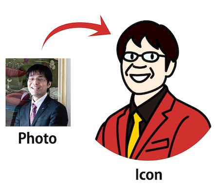 写真をシンプルでかわいいアイコンにします SNS・ブログ等のアイコンの可愛いイラストつくります♪ イメージ2