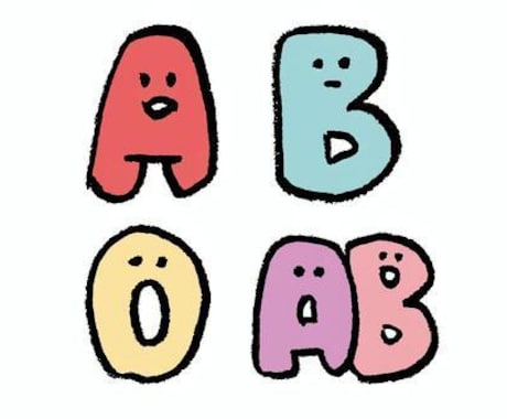 星座・血液型・四柱推命などを使ってあなたを占います 総合的に占います（星座・血液型・四柱推命・姓名判断・九星気術 イメージ1