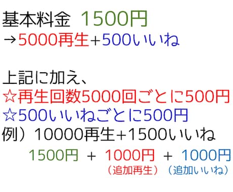 TikTok 1000再生＆500いいね増加します ほどよくセットされた数量バランスが魅力☆数字追加も可能 イメージ2