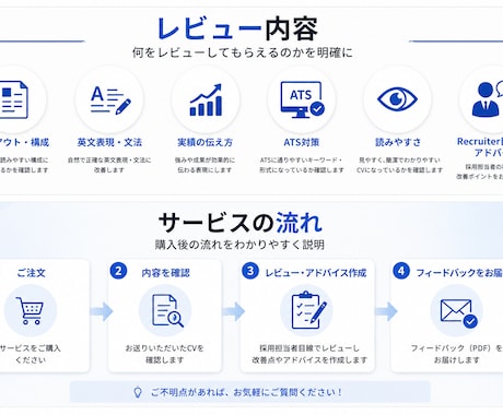 採用担当者が英文CVを添削・レビューします 外資系転職向け｜採用担当者が英文CVをレビュー イメージ2