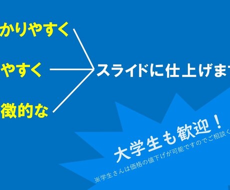 プレゼント用PowerPointの肉付けやります プレゼン用PowerPointのスライドを見やすくします！ イメージ2
