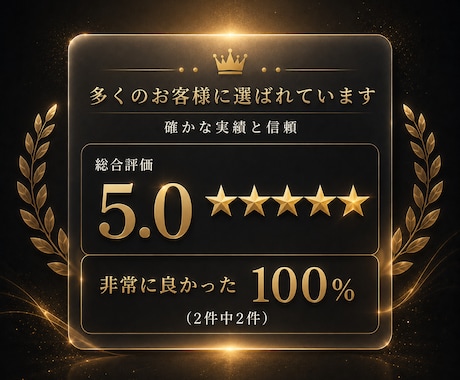 AI検索時代の集客HPをワードプレスで制作します 見た目だけじゃない、AI検索にも強い営業ツールに イメージ2