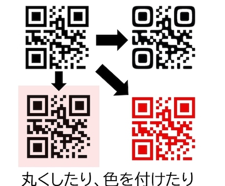 １個400円で特殊な目を引くQRコード発行します 早い！URLも、文章も、角を丸く、SNSのロゴ付け、カラフル イメージ2