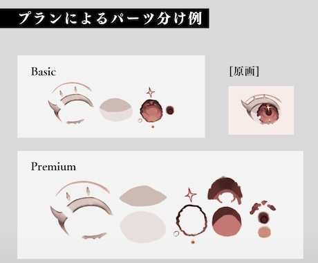 イラストをLive2D用にパーツ分けします パーツ分けのみ！一枚絵OK！納品後も修正対応します イメージ2