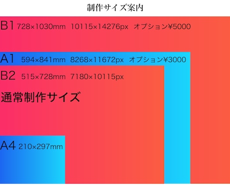 B2で大きく高画質な車のイラスト制作します 愛車のポスターなど作りたい方是非！ イメージ2