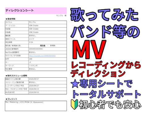 レコーディングからMVまでをトータルサポートします はじめての歌ってみた・バンドの活動をサポートします イメージ1