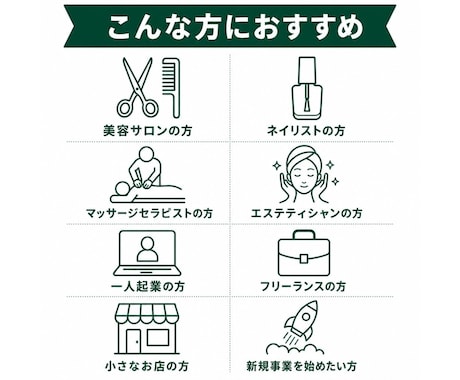 質問に答えるだけで、理想的なHP作ります HP依頼が初心者の方でも大丈夫！ イメージ2