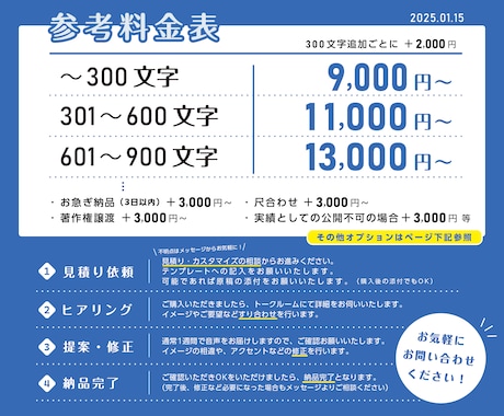 女性らしく優しいやわらかい声をお届けします ナレーション・絵本朗読・CVナレ等お任せください！商用利用込 イメージ2