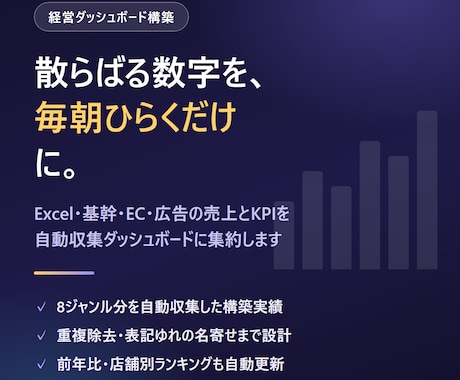 散らばる売上データを自動集計して見える化します イメージ1