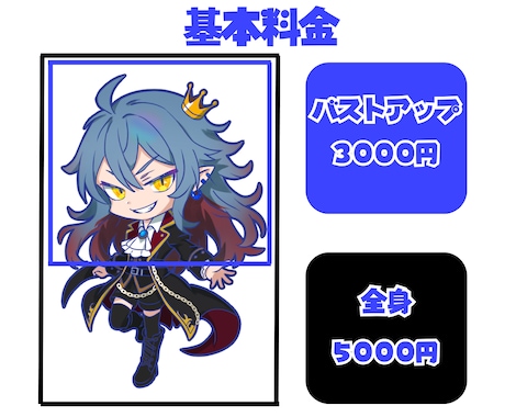 カッコ可愛い⭐️「ちびキャラ・ミニキャラ」作ります SNS・配信に！視聴回数をサポートする商用OKイラスト イメージ2