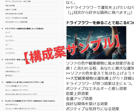 マーケティング視点でSEOに強い記事執筆します キーワード選定・構成の作成・Wordpress入稿全てお任せ イメージ2