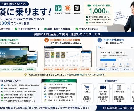 AIでサービスを作りたい人の相談に乗ります AI開発で迷っている方へ｜30分相談に乗ります イメージ2