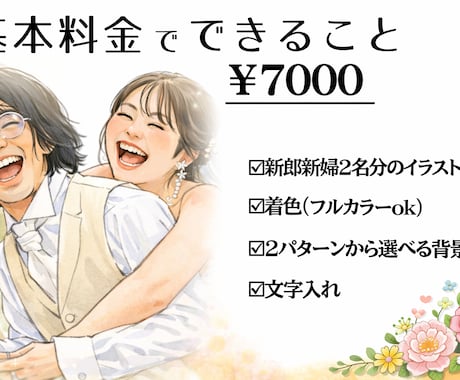 即対応◎おしゃれで似てるウェルカムボードつくります ウェルカムボード・結婚式アイテム・プレゼント・記念日にも イメージ2