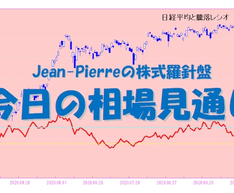 株式投資の判断に役立つノウハウを毎日送ります 今日の相場見通しと注目株についての解説です イメージ1