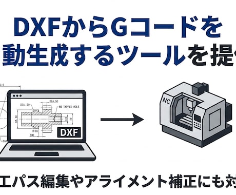 DXFからGコードを自動生成するツールを提供します イメージ1