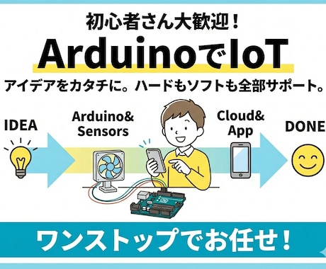Arduino系/IoT関係のプログラム実装します お困りごとを現役のシステムエンジニアがお手伝いします。 イメージ2