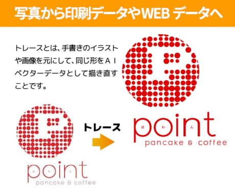 手描きのイラストやロゴをトレースし美しく再現します 初出品のため￥1000でトレースします! イメージ2