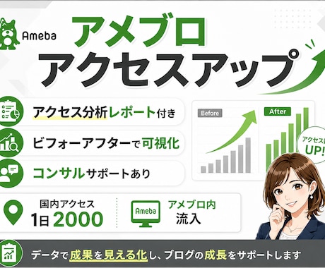 アメブロ運用をやさしくサポートします 業界初！国内のGoogle＋アメブロ内からアクセスUP イメージ1