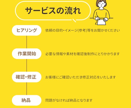 Canva・パワポ｜伝わるチラシ制作いたします ご希望の世界観に合わせてデザインいたします イメージ2