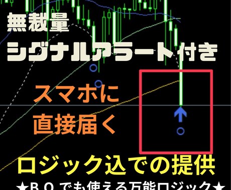 無裁量、高精度で狙えるサインインジ＆手法教えます トレンドの押し目＆戻し～逆張りまでわかるロジック付きの提供 イメージ1