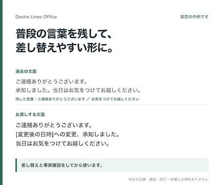 一人店の接客返信文を5本、普段の言葉で整えます 予約変更・お断り・確認・一次返信・お礼を、5本の定型文に イメージ2
