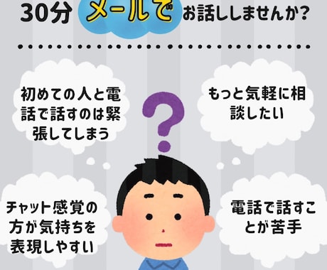 30分間トークルームでお悩みや愚痴をお聞きします 電話で話すのは緊張する方メッセージで気軽にやりとりしましょう イメージ1