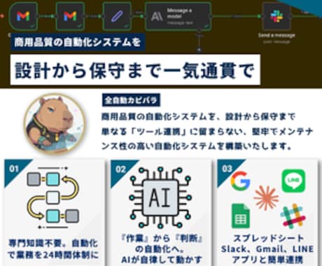 領収書自動スプレッドシート転記システムを作ります 【初回限定¥9500】領収書を送るだけで自動記録する仕組み イメージ2