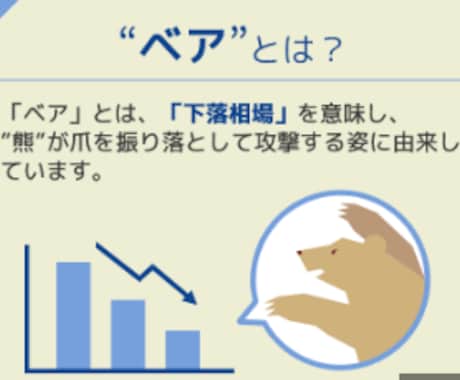 ブル・ベア型投資は相場乱高下時にこそ利益が出せます ブル・ベア型への投資の相談、投資実績やノウハウを提供します！ イメージ2