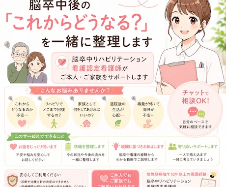 脳卒中後の『これからどうなる？』を一緒に整理します 脳卒中リハビリテーション看護認定看護師が相談をお受けします イメージ1