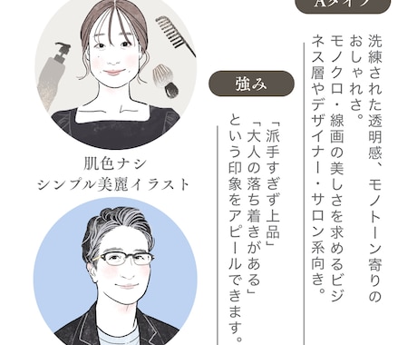 洗練されたビジネス似顔絵アイコン制作します 「顔出しなし」でもしっかり信頼を得たいあなたへ。 イメージ2